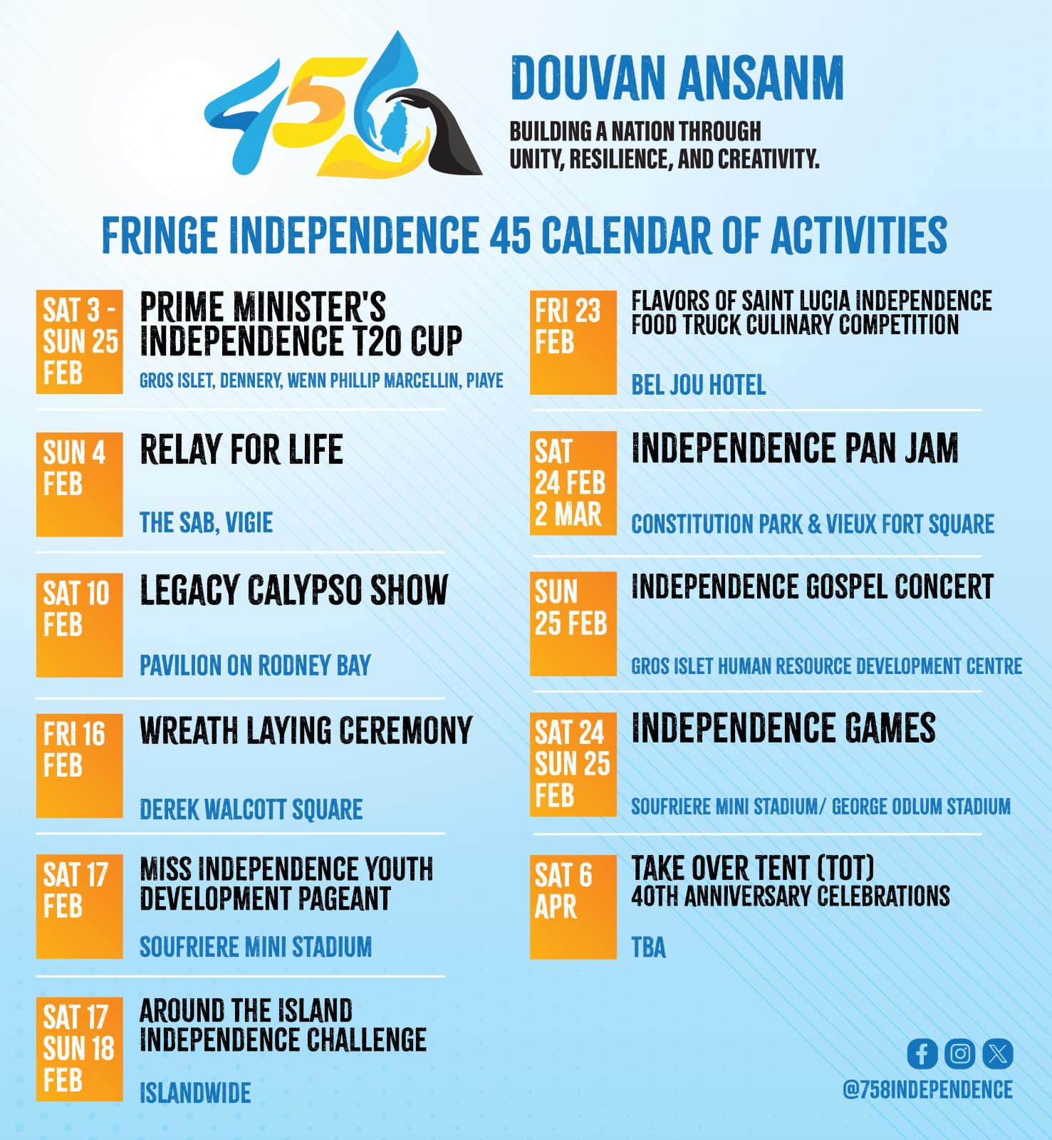 Independence Activities 1