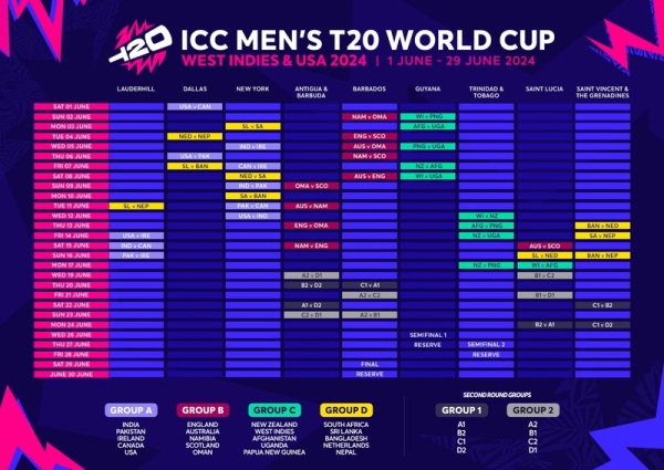 Fixtures Revealed for ICC Men’s T20 World Cup